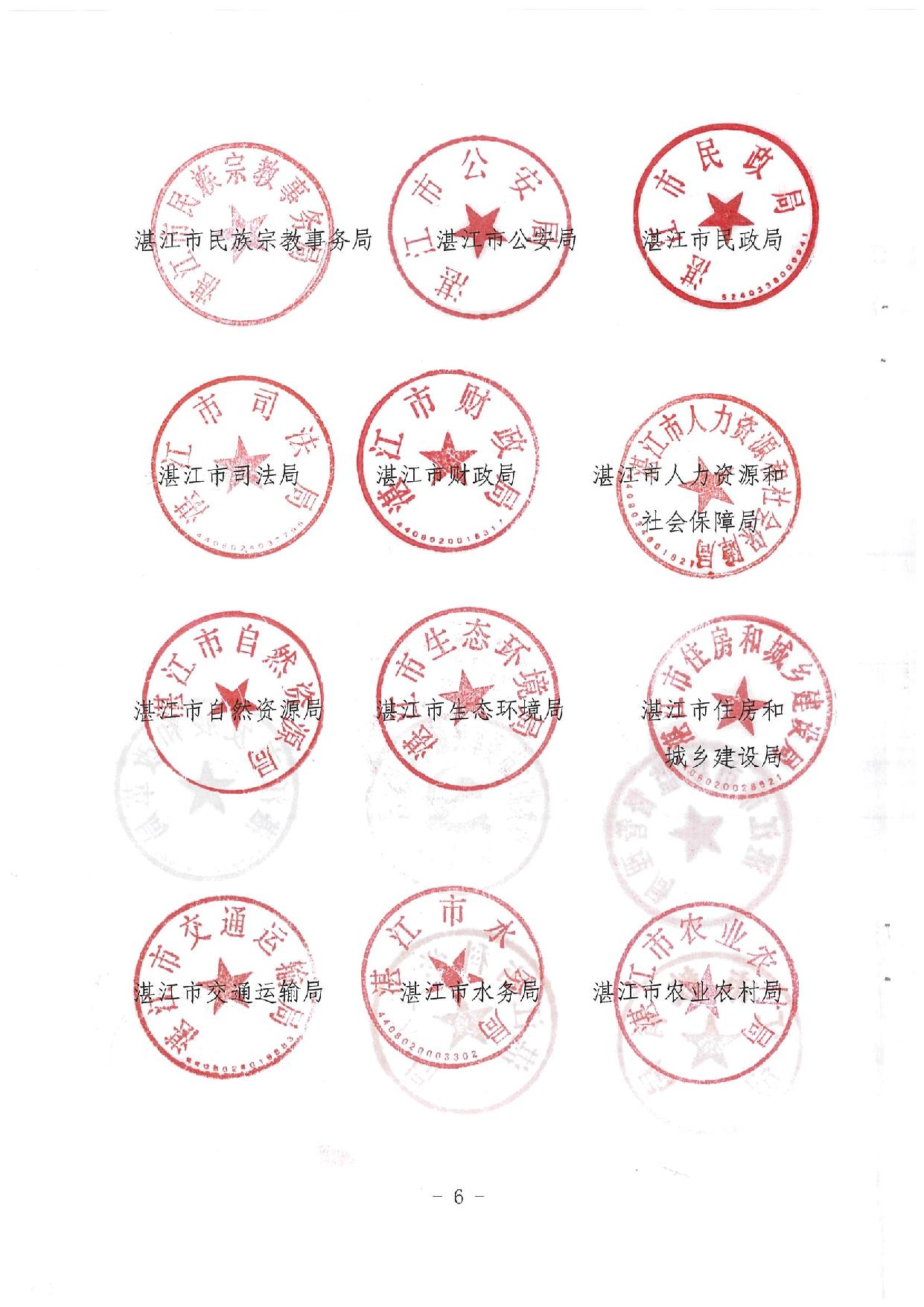湛江市市场监督管理局等36部门关于印发 《湛江市市场监管领域部门联合抽查 事项清单（第一版）》的通知_06.jpg