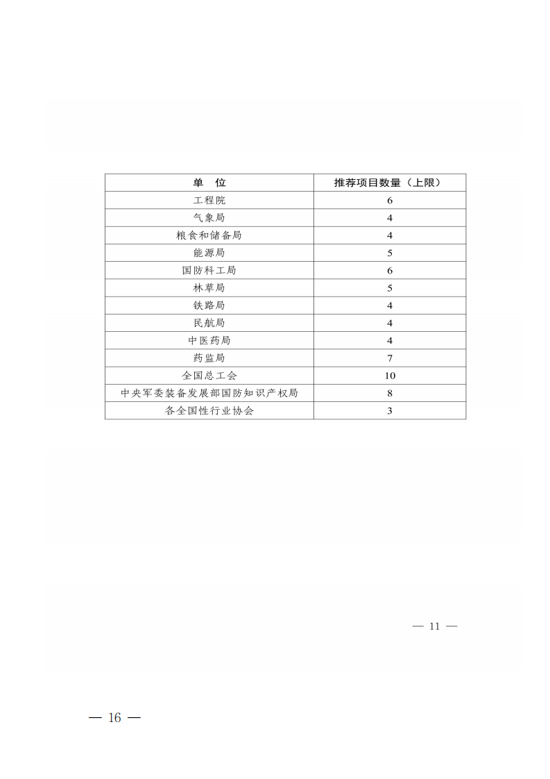 广东省知识产权局关于组织推荐第二十四届中国专利奖参评项目的通知_15.png
