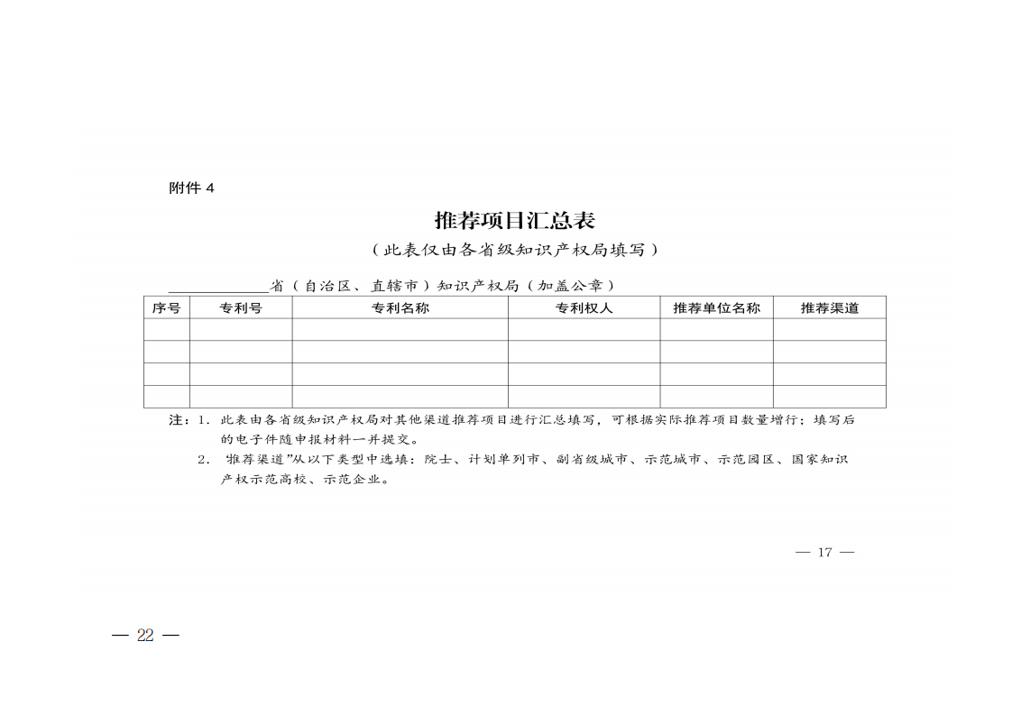 广东省知识产权局关于组织推荐第二十四届中国专利奖参评项目的通知_21.png